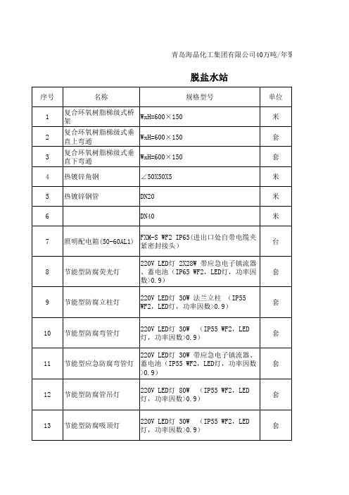 公用工程及辅助装置脱盐水站(电气)