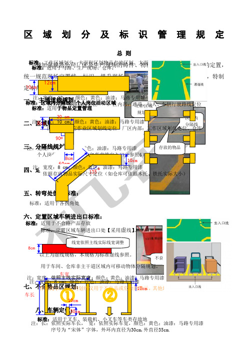 现场区域划分及标识管理