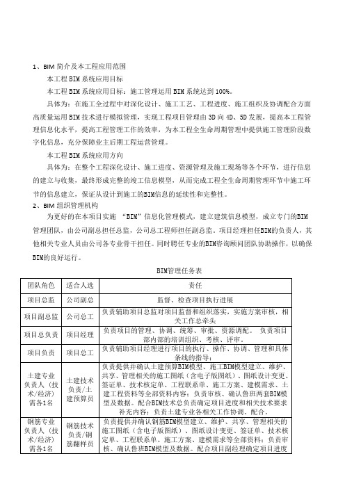 BIM技术整体实施方案及技术后勤保障措施