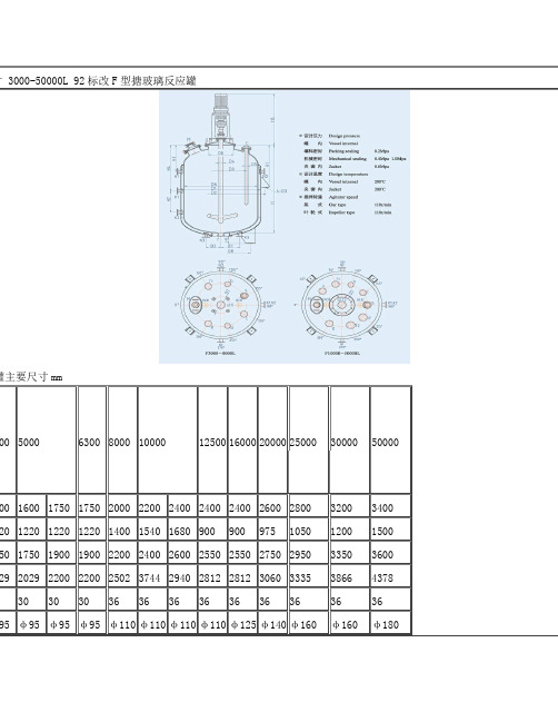 参考尺寸3000~50000反应釜