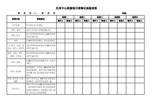 托育机构班级每日消毒记录检查表