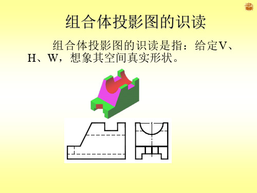 第四章 组合体(2)----组合体的识读共63页文档