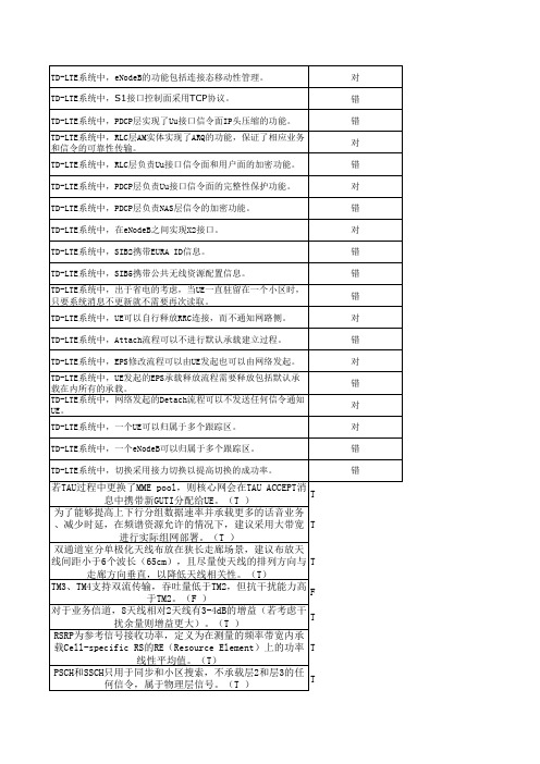 LTE题目-单选多选判断分类