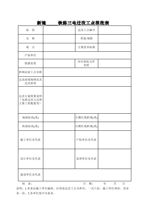 三电迁改工点报批表、迁改方案示意图、现场照片、竣工确认表