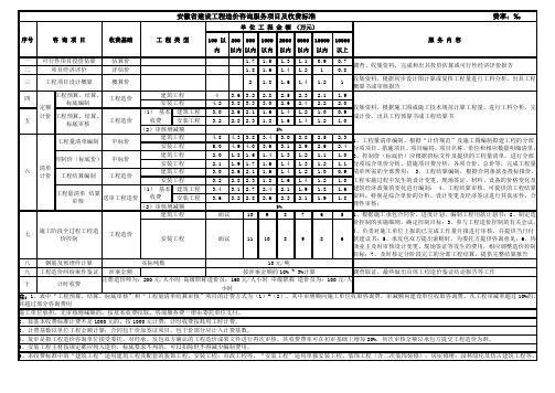 工程造价咨询项目收费率