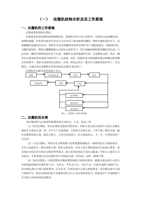 注塑机原理详解1