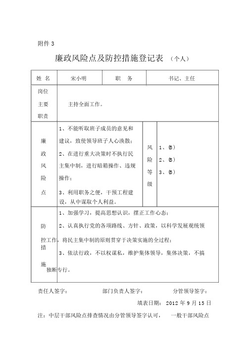 廉政风险点及防控措施登记表