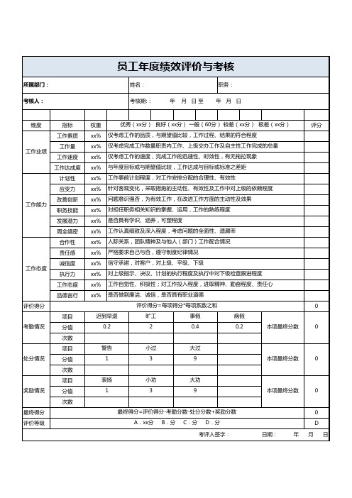 年度绩效评价与考核excel模版