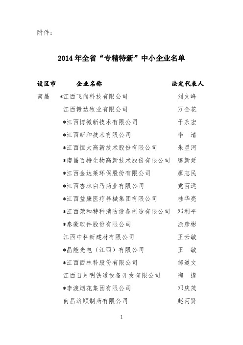 2014年南昌“专精特新”中小企业名单详情