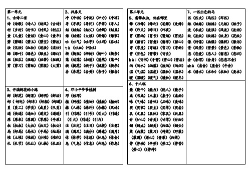 部编语文二年级下册各课词语表