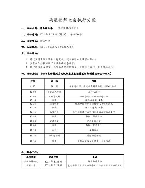 房地产项目渠道誓师大会