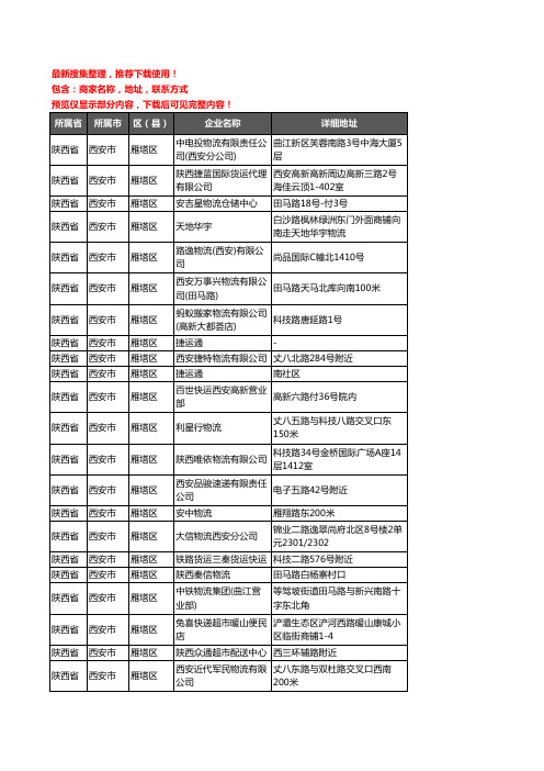 新版陕西省西安市雁塔区托运企业公司商家户名录单联系方式地址大全147家