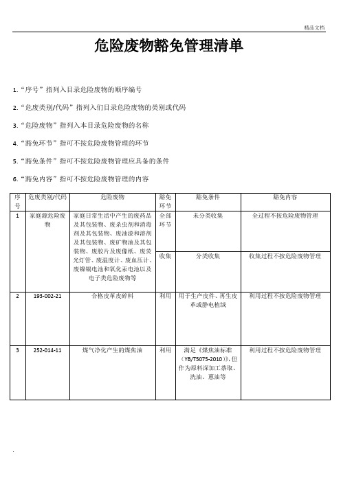 国家危险废物豁免管理清单