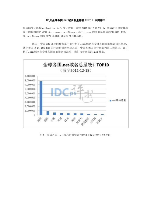 12月全球各国.net域名总量排名TOP10 中国第三