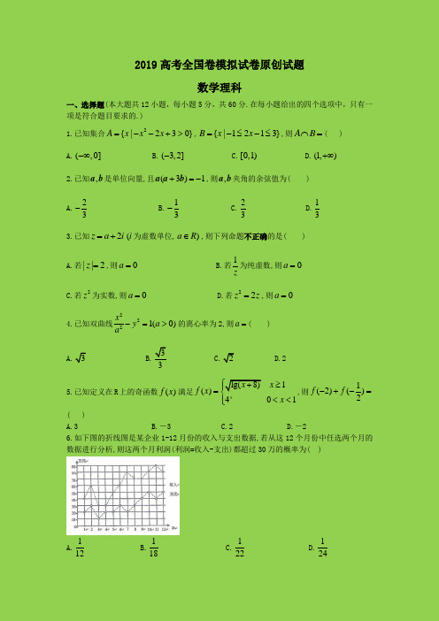 2019全国全国卷模拟原创卷 数学理科(含详细解析)