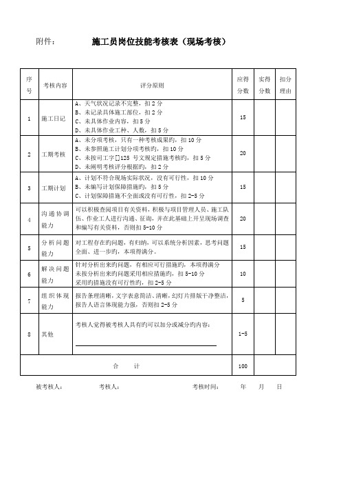 五大员各岗位现场考核表-