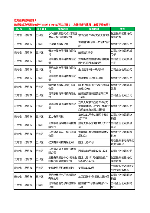 2020新版云南省昆明市电子科技有限公司工商企业公司商家名录名单黄页联系方式大全175家