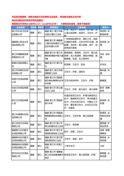 2020新版福建省晋江卫生巾工商企业公司名录名单黄页大全24家