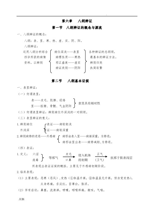 中医诊断学八纲辨证完结资料全