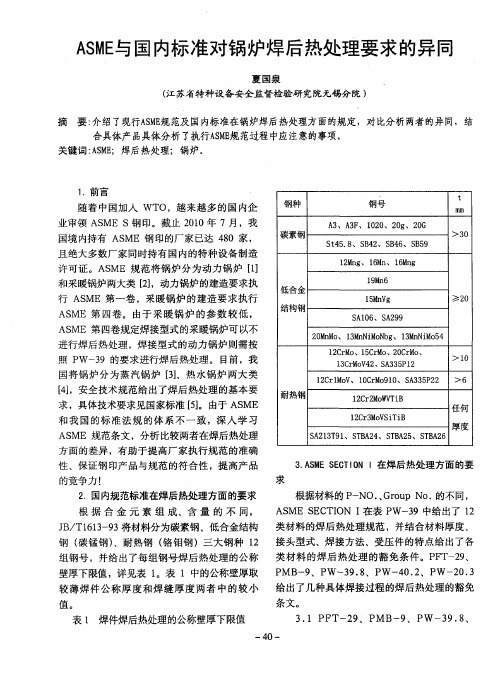 ASME与国内标准对锅炉焊后热处理要求的异同