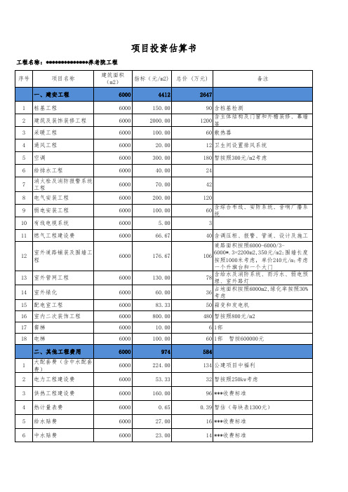 某养老院项目投资估算表