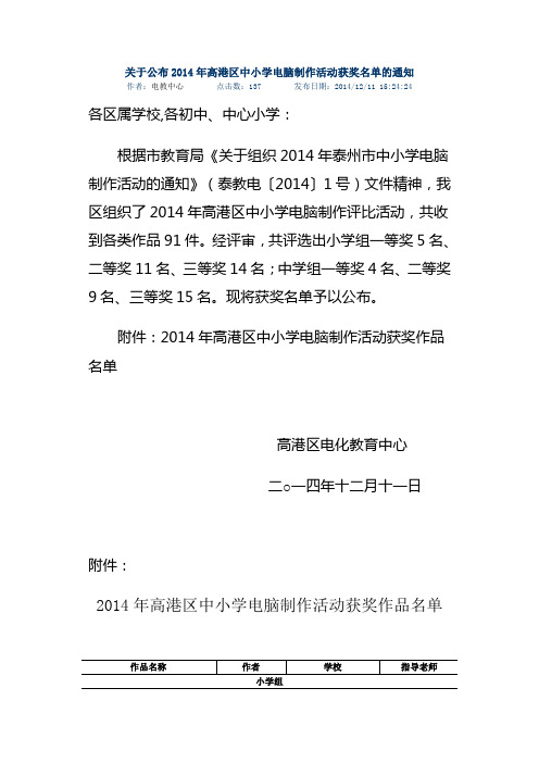 关于公布2014年高港区中小学电脑制作活动获奖名单的通知