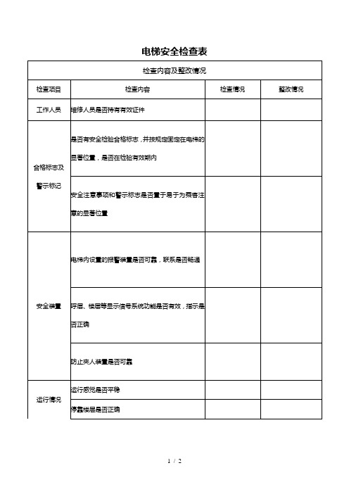 电梯安全检查表