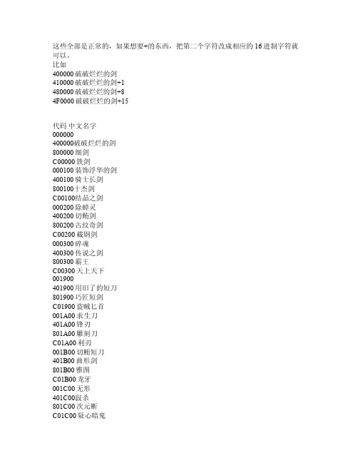 《露塞提娅道具屋经营妙方》汉化物品代码