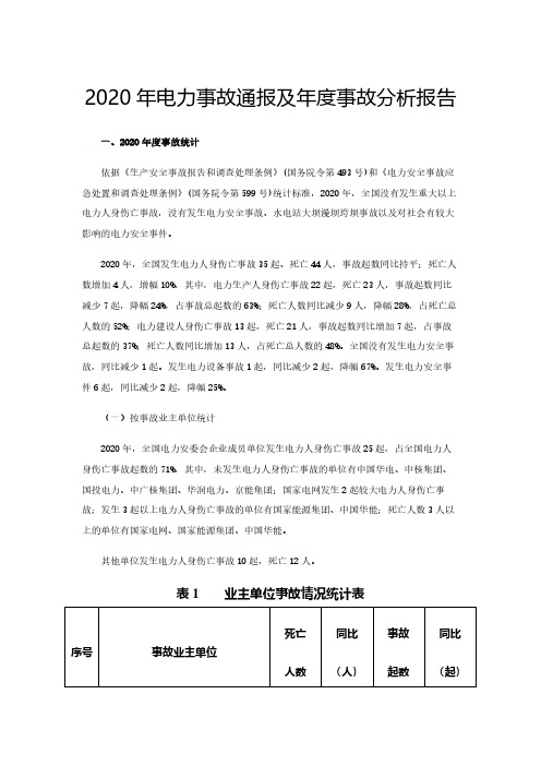 2020年电力事故通报及年度事故分析报告