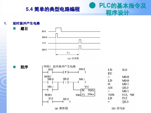 第5章PLC的基本指令及程序设计_典型电路