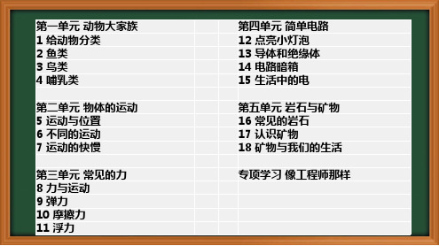 苏教版科学四年级上册全册课件