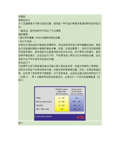 结构设计原则之加强筋