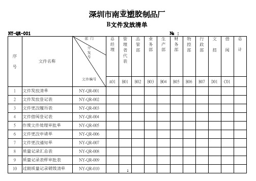 文件发放清单 表格 XLS格式 