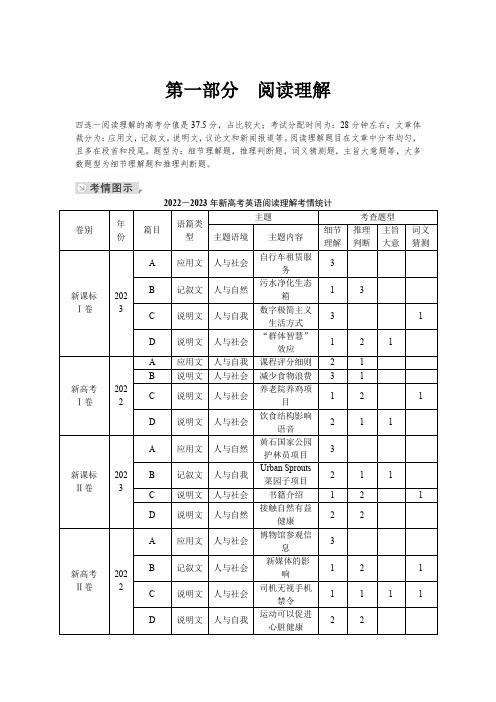 2024届高考英语阅读理解专练(含答案)