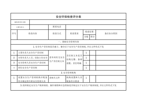 非常实用的化工企业安全环保检查评分表