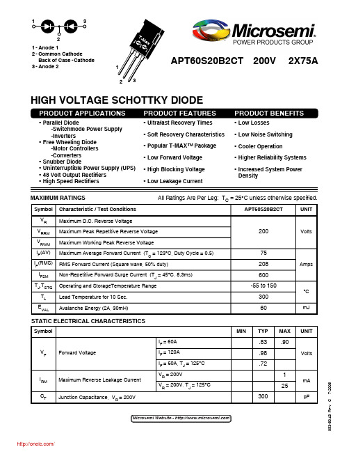 APT60S20B2CTG;中文规格书,Datasheet资料