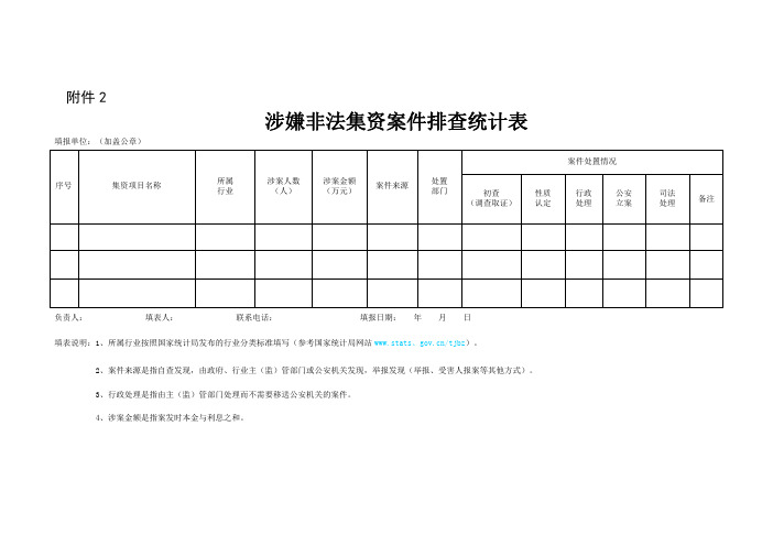 涉嫌非法集资案件排查统计表