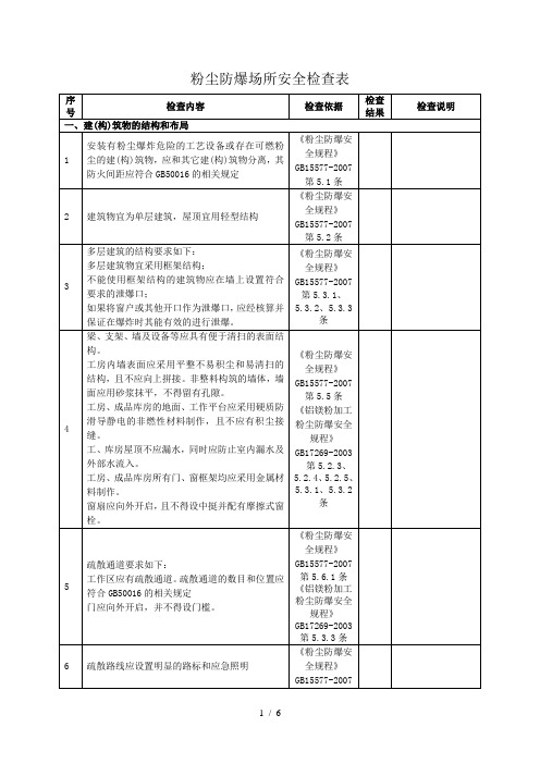 粉尘防爆场所安全检查表