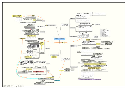 线性代数考研复习思维导图——向量组的线性相关