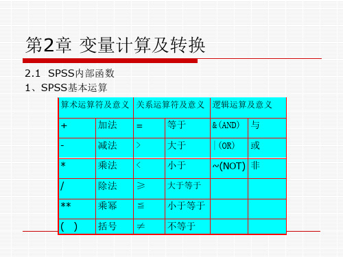 第二章 变量计算及转换