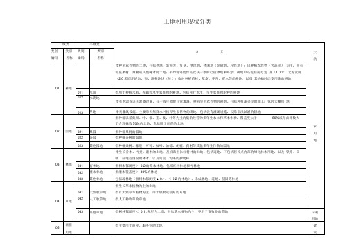 土地利用现状分类地类编码表