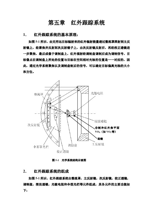 红外跟踪系统