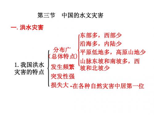 第三节 中国的水文灾害