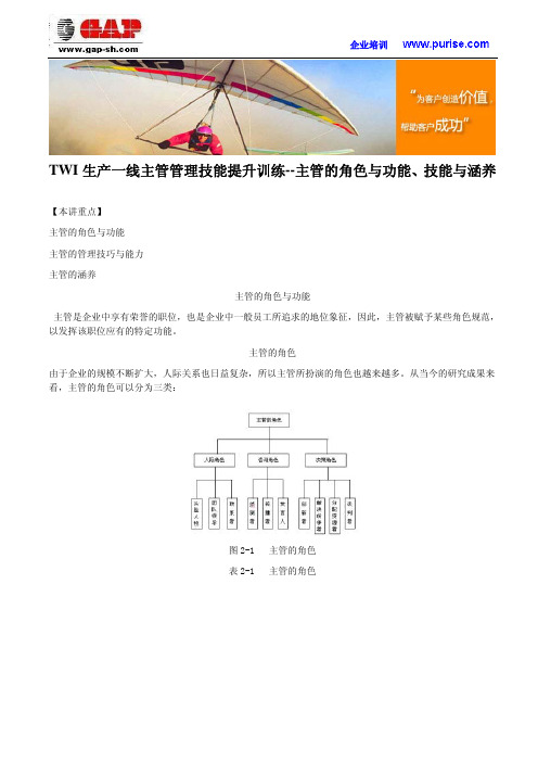 TWI生产一线主管管理技能提升训练--主管的角色与功能、技能与涵养