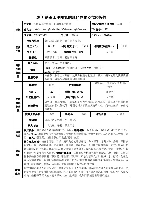 3-硝基苯甲酰氯-理化性质及危险特性表