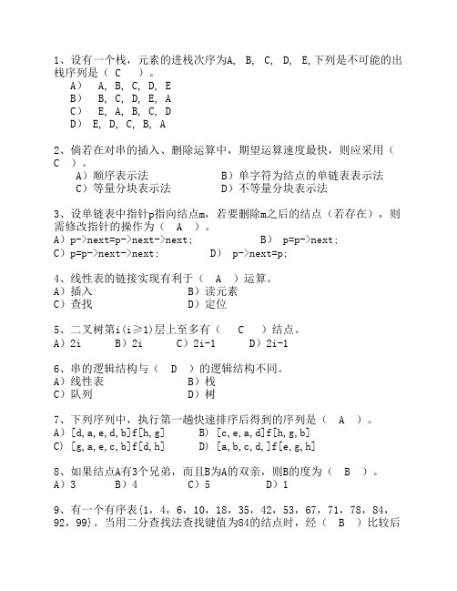 2012甘肃省JAVA版数据结构试题及答案