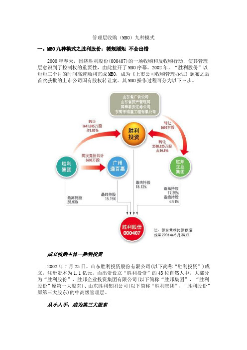 管理层收购(MBO)九种模式