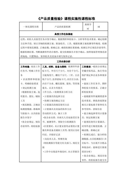 产品质量检验课程标准