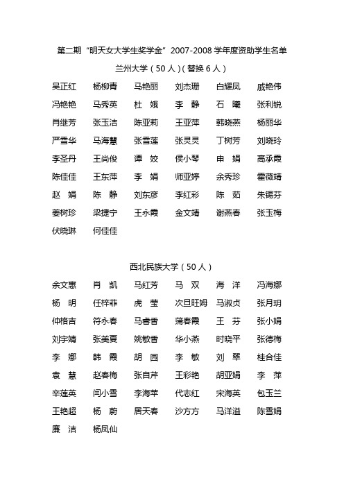 第二期明天女大学生奖学金2007-2008学年度资助学生名单