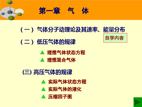 中国石油大学物理化学王芳珠PPT第1章_气体资料